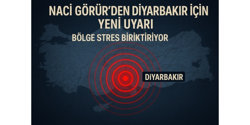 Naci Görür’den Yeni Uyarı: “Bölge Stres Biriktiriyor”